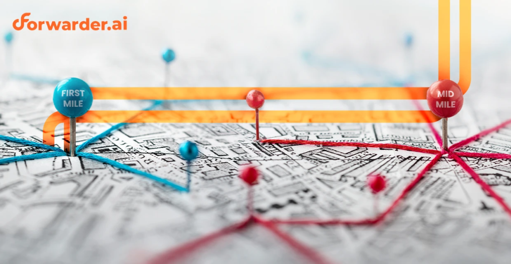 Perbedaan First Mile, Mid Mile, dan Last Mile dalam Logistik