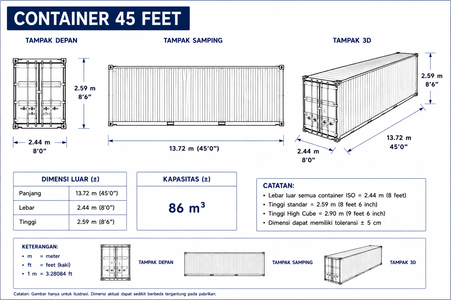 container 45 feet