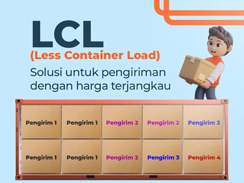 What is LCL